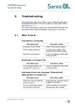 Preview for 49 page of Seres OL SOL-96.110.071 Operator'S Manual