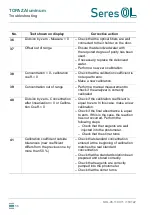 Preview for 58 page of Seres OL SOL-96.110.071 Operator'S Manual