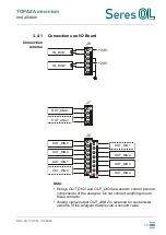 Preview for 17 page of Seres OL TOPAZ Ammonium Operator'S Manual