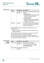 Preview for 18 page of Seres OL TOPAZ Ammonium Operator'S Manual