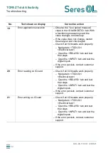 Предварительный просмотр 54 страницы Seres OL TOPAZ Total Alkalinity Operator'S Manual