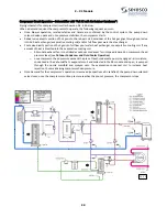 Preview for 29 page of Seresco CLASSIC NE-002 Operation And Maintenance Manual