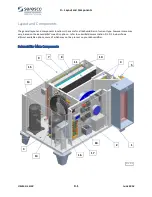 Предварительный просмотр 12 страницы Seresco CLASSIC NE Series Operation And Maintenance Manual