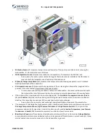 Предварительный просмотр 14 страницы Seresco CLASSIC NE Series Operation And Maintenance Manual