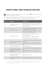 Preview for 20 page of Serfas E DASH PLUS 500W Owner'S Manual