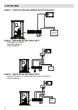 Preview for 58 page of Sergio Leoni MARLENE P/I Installation Manual