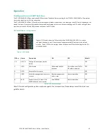 Preview for 10 page of Serial Cables PCI-AD-X16HE-PS-MD User Manual