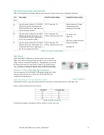 Preview for 11 page of Serial Cables PCI-AD-X16HE-PS-MD User Manual