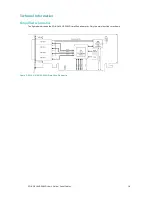 Preview for 16 page of Serial Cables PCI-AD-X16HE-PS-MD User Manual