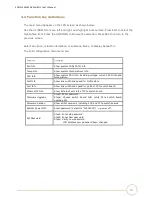 Preview for 13 page of Serial Cables PCI-ENC8G-024U User Manual