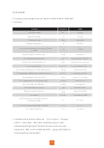 Preview for 21 page of Serial Cables PCI-ENC8G-24UM-2X2 User Manual