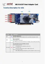 Preview for 5 page of Serial Cables PCI4-AD-x16HE-MG4 User Manual