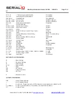 Предварительный просмотр 17 страницы Serialio BlueSnap-9V Serial Adapters User Manual