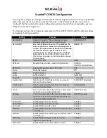 Preview for 1 page of Serialio Scanfob CS3070 Configuration Manual