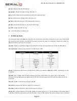Предварительный просмотр 25 страницы Serialio WinSnap User Manual And Command Reference