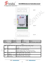 Preview for 6 page of Seriallink SLK-S502 Instruction Manual