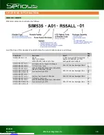 Preview for 10 page of Serious Integrated SIM115-A03-N55ALL-10 Reference Manual