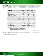 Preview for 12 page of Serious Integrated SIM115-A03-N55ALL-10 Reference Manual