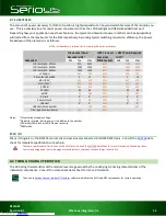 Preview for 15 page of Serious Integrated SIM115-A03-N55ALL-10 Reference Manual