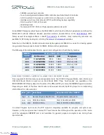 Preview for 21 page of Serious Integrated SIM225 Technical Reference Manual