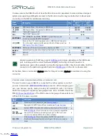 Preview for 48 page of Serious Integrated SIM225 Technical Reference Manual