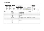 Preview for 5 page of Serioux SRX-DVR4C User Manual