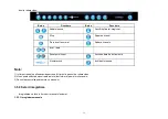 Preview for 12 page of Serioux SRX-DVR4C User Manual