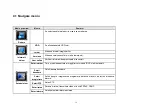 Preview for 16 page of Serioux SRX-DVR4C User Manual