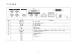 Preview for 33 page of Serioux SRX-DVR4C User Manual