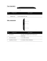 Preview for 4 page of Serioux UrbanPilot Q475T2 User Manual