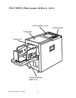 Preview for 9 page of SeriPrint SP25 VDE Operator'S Manual