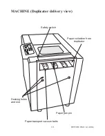 Preview for 10 page of SeriPrint SP25 VDE Operator'S Manual