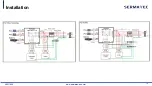 Preview for 14 page of Sermatec SMT-10K-TL-TH Basic Introduction