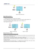 Предварительный просмотр 10 страницы Sermatec SMT-5K-TL-LV User Manual