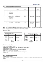 Предварительный просмотр 15 страницы Sermatec SMT-5K-TL-LV User Manual