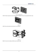 Предварительный просмотр 17 страницы Sermatec SMT-5K-TL-LV User Manual