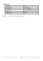 Предварительный просмотр 46 страницы Sermatec SMT-5K-TL-LV User Manual