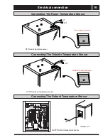 Предварительный просмотр 18 страницы SERO AWA-SS-10 Installation And Maintenance Instructions Manual