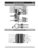 Предварительный просмотр 20 страницы SERO AWA-SS-10 Installation And Maintenance Instructions Manual