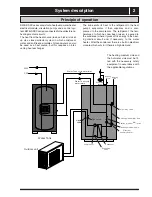 Preview for 3 page of SERO AWB-SS-12 DC Installation And Maintenance Manual