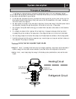 Preview for 5 page of SERO AWB-SS-12 DC Installation And Maintenance Manual