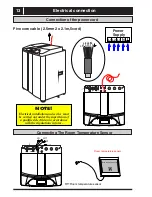 Preview for 14 page of SERO AWB-SS-12 DC Installation And Maintenance Manual