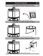 Preview for 15 page of SERO AWB-SS-12 DC Installation And Maintenance Manual