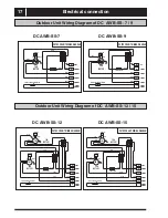 Preview for 18 page of SERO AWB-SS-12 DC Installation And Maintenance Manual