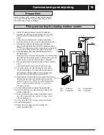 Preview for 19 page of SERO AWB-SS-12 DC Installation And Maintenance Manual