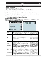 Preview for 23 page of SERO AWB-SS-12 DC Installation And Maintenance Manual