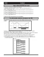 Preview for 26 page of SERO AWB-SS-12 DC Installation And Maintenance Manual