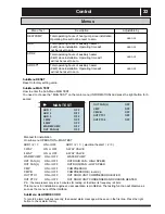 Preview for 33 page of SERO AWB-SS-12 DC Installation And Maintenance Manual