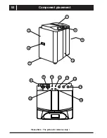 Preview for 54 page of SERO AWB-SS-12 DC Installation And Maintenance Manual