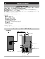 Предварительный просмотр 4 страницы SERO BWB-SS-12 (DC) Installation And Maintenance Manual